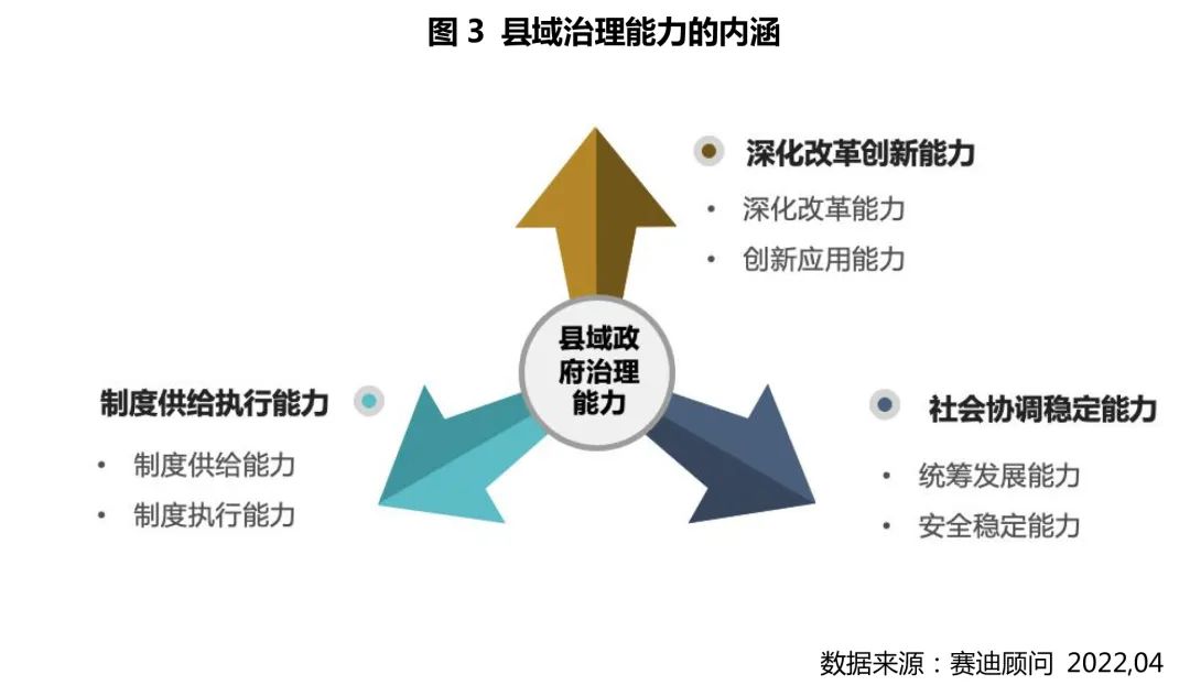 治理能力百強(qiáng)縣，嘉興5縣（市）全部進(jìn)入前50！