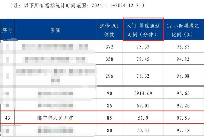 https://mmbiz.qpic.cn/sz_mmbiz_png/hEQibwaicX61oI2QiaL6r8UJ1sXvvsKFwEWVglW7WOcMicB9rPXDR2Lg4h9x2eqmuDd8MjUcB7mxu2FLEkvFBTLTIA/640?wx_fmt=png&from=appmsg 圖片1.png